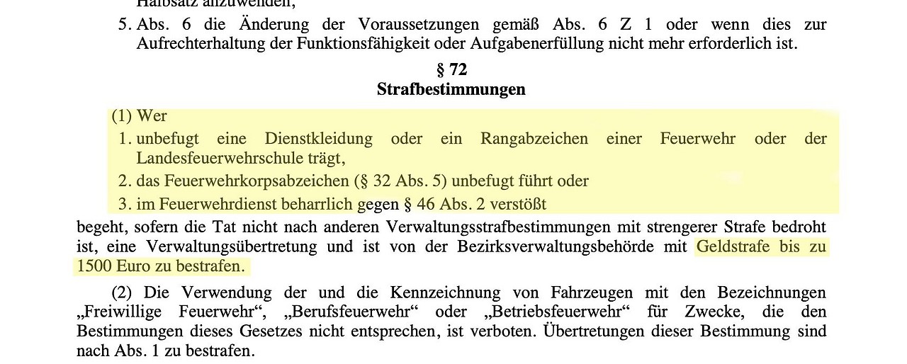 Strafe bei falscher Feuerwehr-Bekleidung - kaernten.ORF.at