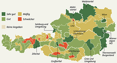 Grafik Topziele in Österreich