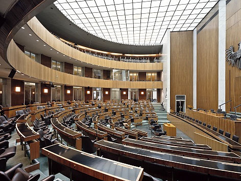 Sitzungssaal des Nationalrats im Parlament