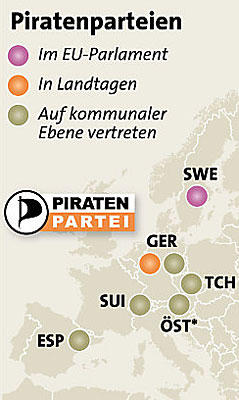 Grafik: Piratenparteien in Europa