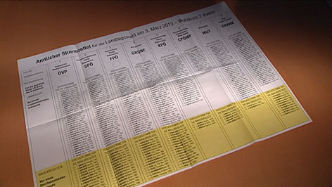 Stimmzettel für Landtagswahl 2013