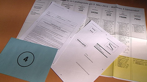 Stimmzettel mit Wahlkarte und Kuvert