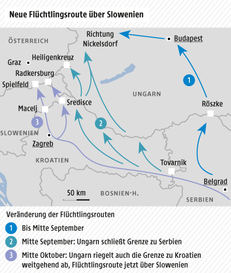 Neue Flüchtlingsroute über Slowenien